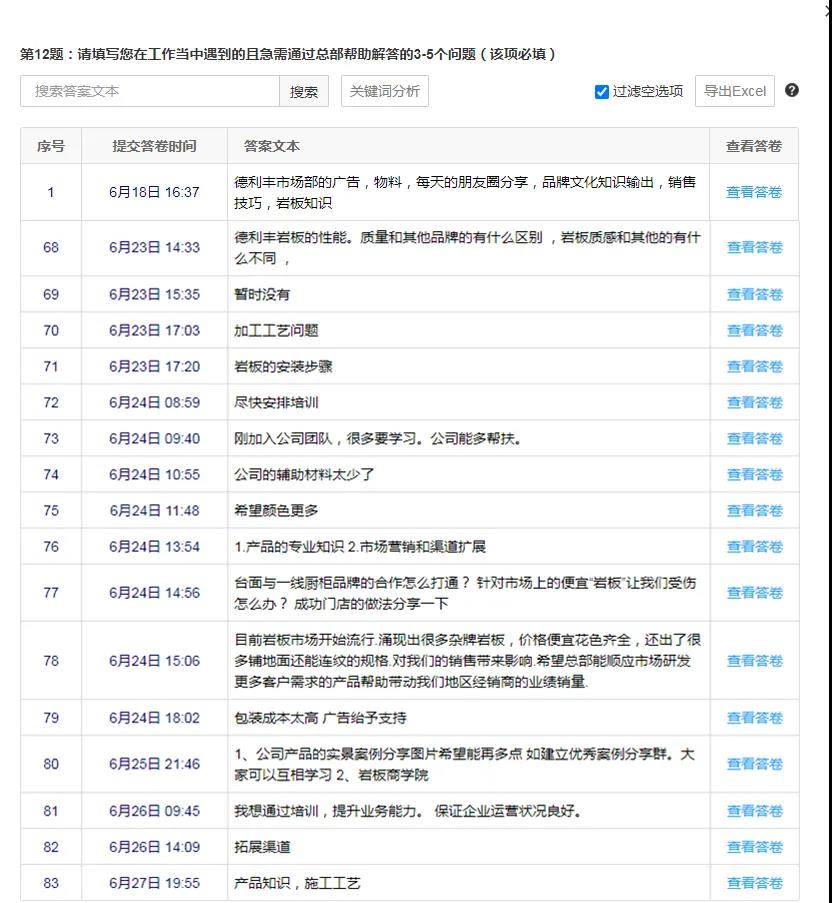 御豐前行丨領(lǐng)豐云學(xué)堂，助你領(lǐng)跑市場更輕松(圖2)