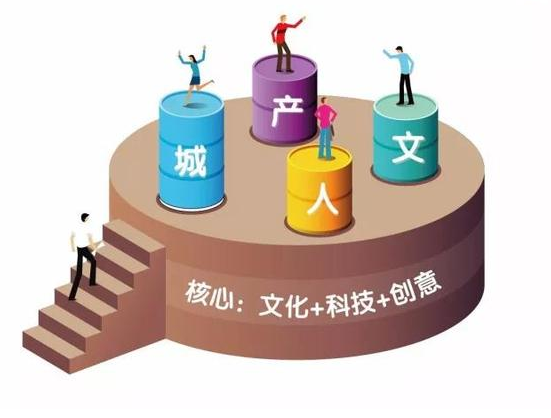 是時(shí)候?qū)υ拕?chuàng)博會(huì)，請(qǐng)聽我的Freestyle!(圖2)